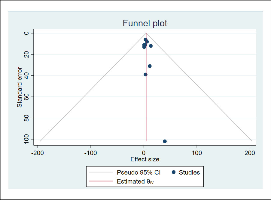 Gráfico, Gráfico de líneas

Descripción generada automáticamente